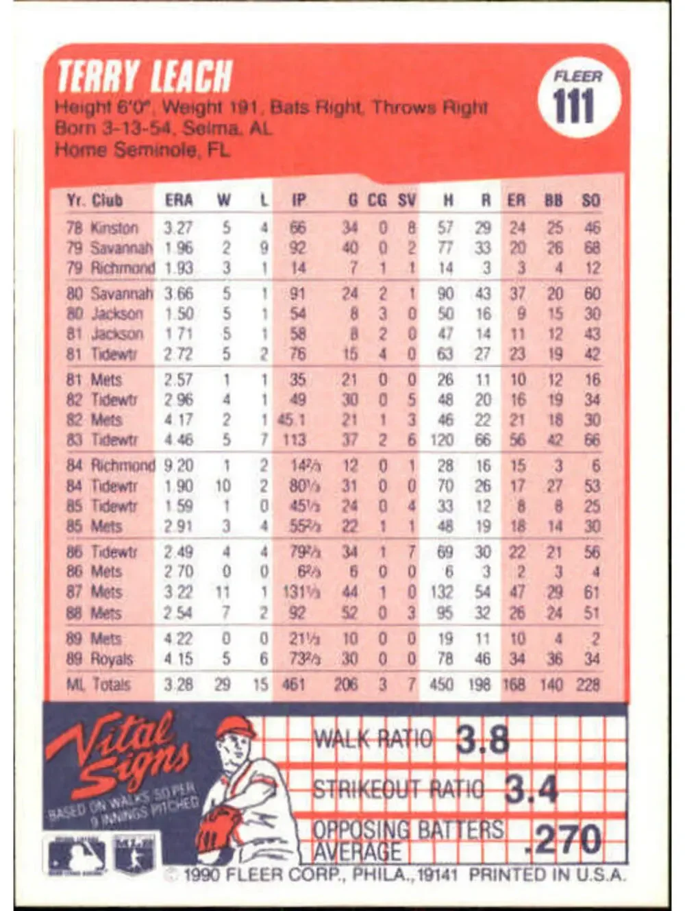 1990 Terry Leach Fleer Baseball Card #111